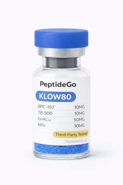 KLOW 80 – Advanced Recovery Research Blend